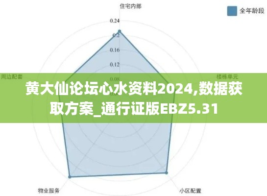 黄大仙论坛心水资料2024,数据获取方案_通行证版EBZ5.31