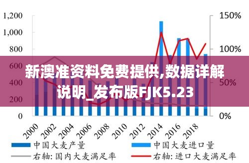 新澳准资料免费提供,数据详解说明_发布版FJK5.23