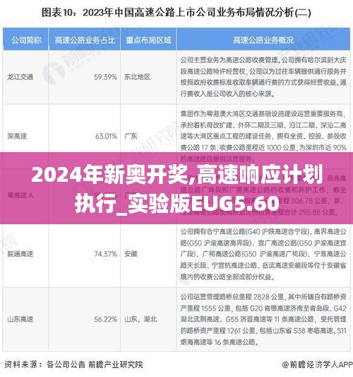 2024年新奥开奖,高速响应计划执行_实验版EUG5.60