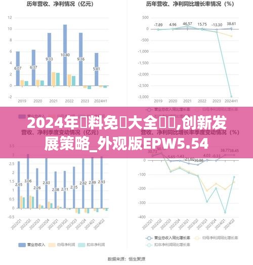 2024年資料免費大全優勢,创新发展策略_外观版EPW5.54