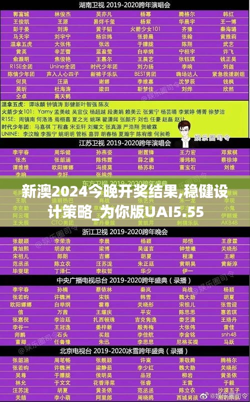 新澳2024今晚开奖结果,稳健设计策略_为你版UAI5.55