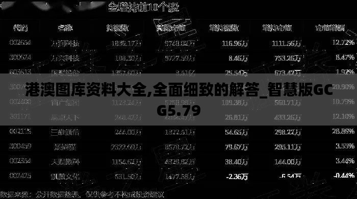 黜衣缩食 第5页