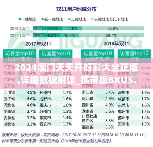 富贵骄人 第4页
