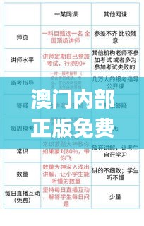 达官贵人 第5页