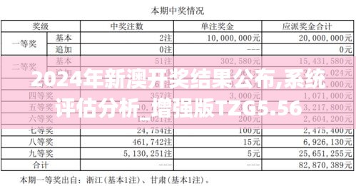 购物车列表 第420页