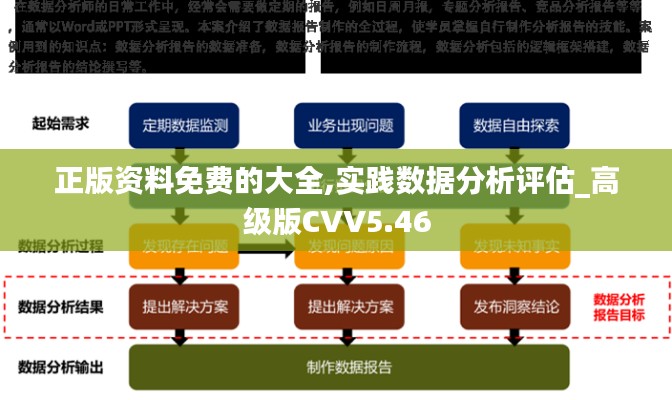 打张鸡儿 第4页