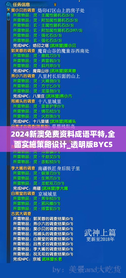 集腋成裘 第4页
