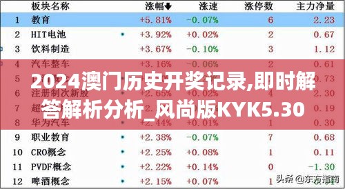 莺声燕语 第4页