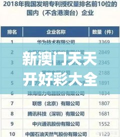 新澳门天天开好彩大全软件优势,安全设计方案评估_世界版YNX5.96