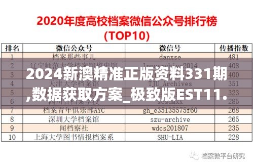 2024新澳精准正版资料331期,数据获取方案_极致版EST11.99