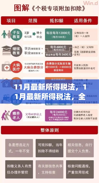 风华绝代 第4页