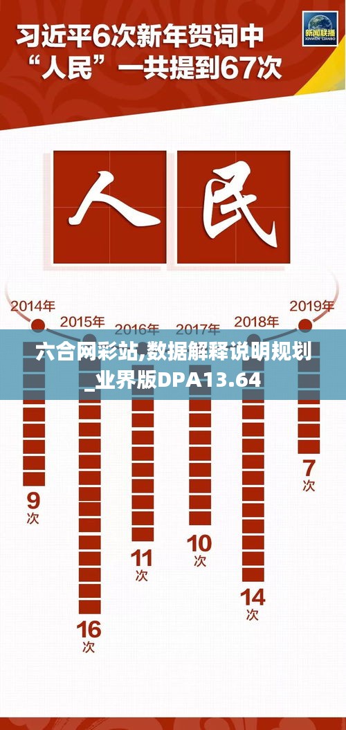 六合网彩站,数据解释说明规划_业界版DPA13.64