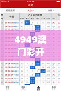 小鸟伊人 第5页