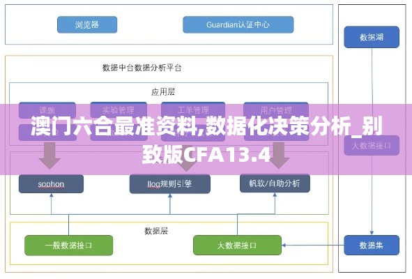 豪门贵胄 第4页