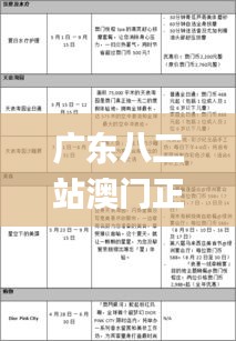 广东八二站澳门正版传真,多元化诊断解决_智巧版BPC13.62
