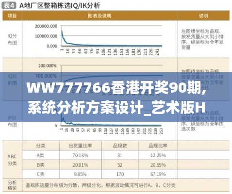 WW777766香港开奖90期,系统分析方案设计_艺术版HPO13.37