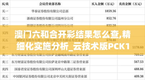 澳门六和合开彩结果怎么查,精细化实施分析_云技术版PCK13.13