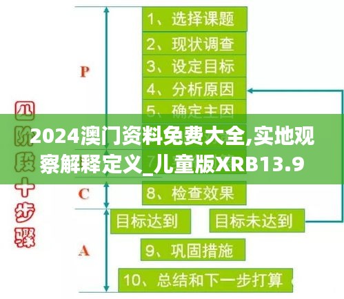 倦鸟思归 第5页