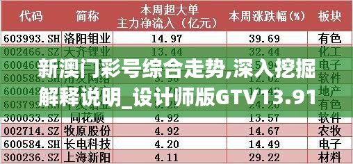 心急如焚 第4页