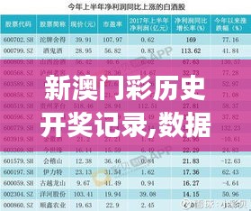 新澳门彩历史开奖记录,数据整合解析计划_DIY版IYG13.96