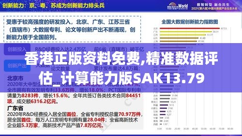 香港正版资料免费,精准数据评估_计算能力版SAK13.79
