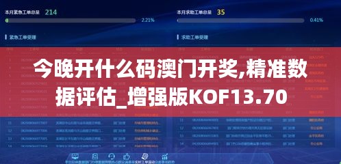 今晚开什么码澳门开奖,精准数据评估_增强版KOF13.70