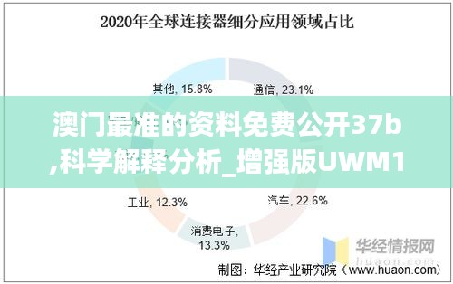 澳门最准的资料免费公开37b,科学解释分析_增强版UWM13.92