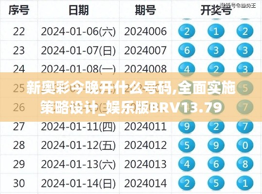 新奥彩今晚开什么号码,全面实施策略设计_娱乐版BRV13.79