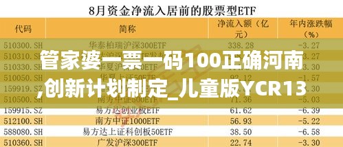 管家婆一票一码100正确河南,创新计划制定_儿童版YCR13.95