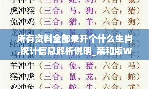 所有资料全部录开个什么生肖,统计信息解析说明_亲和版WKL13.46