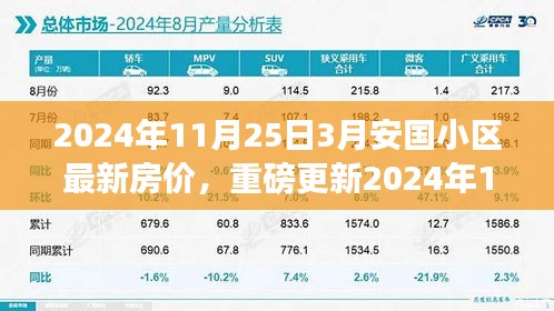 贵冠履轻头足 第5页