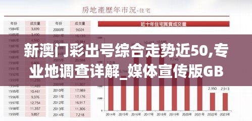 新澳门彩出号综合走势近50,专业地调查详解_媒体宣传版GBZ13.73