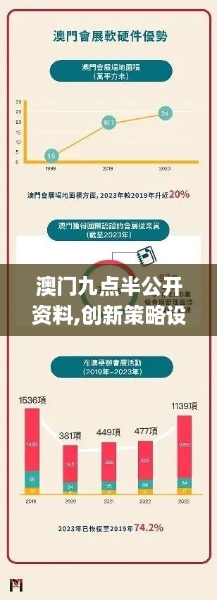 澳门九点半公开资料,创新策略设计_温馨版PNL13.47