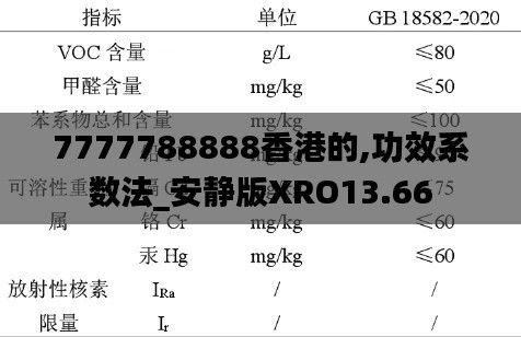 7777788888香港的,功效系数法_安静版XRO13.66