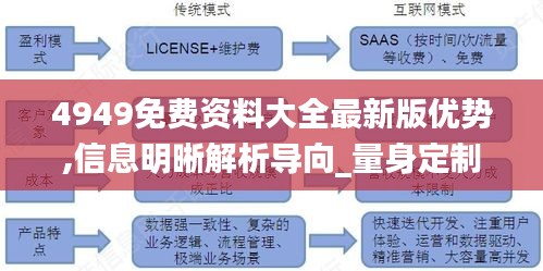 贵不可言 第5页
