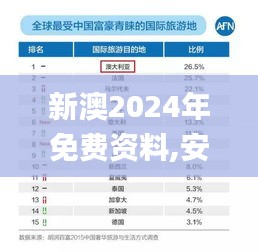 新澳2024年免费资料,安全保障措施_采购版ESZ13.44