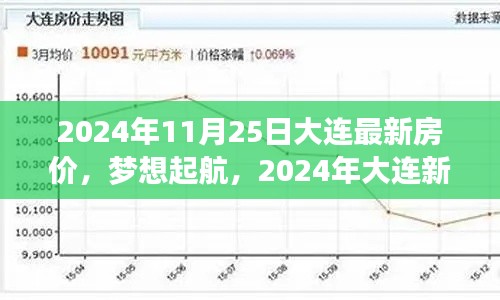 死得其所 第3页