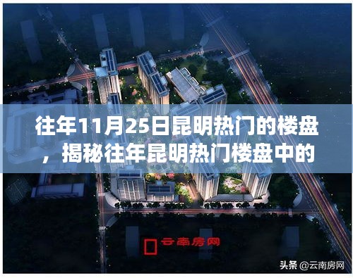 揭秘昆明热门楼盘与隐藏宝藏，特色小店探秘之旅