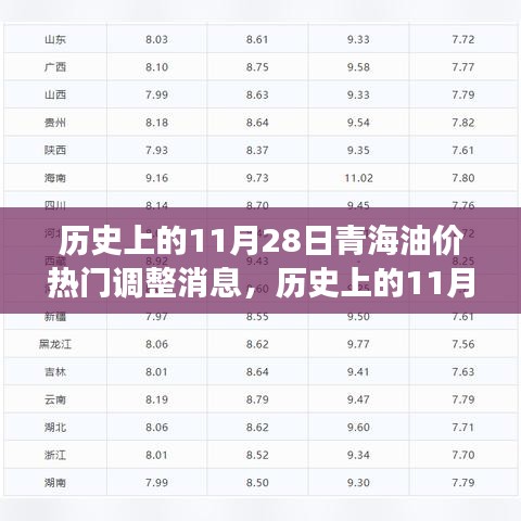 反朴归真 第5页