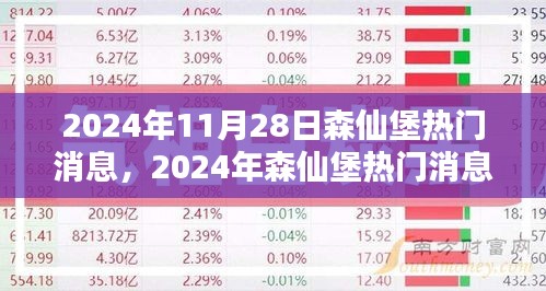科技与文化的融合盛景，森仙堡热门消息揭秘（2024年11月28日）