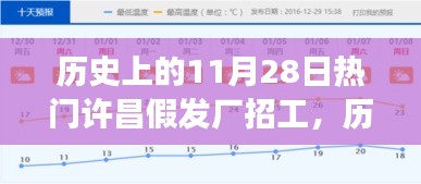 历史上的许昌假发厂招工盛况，繁荣景象在11月28日重现