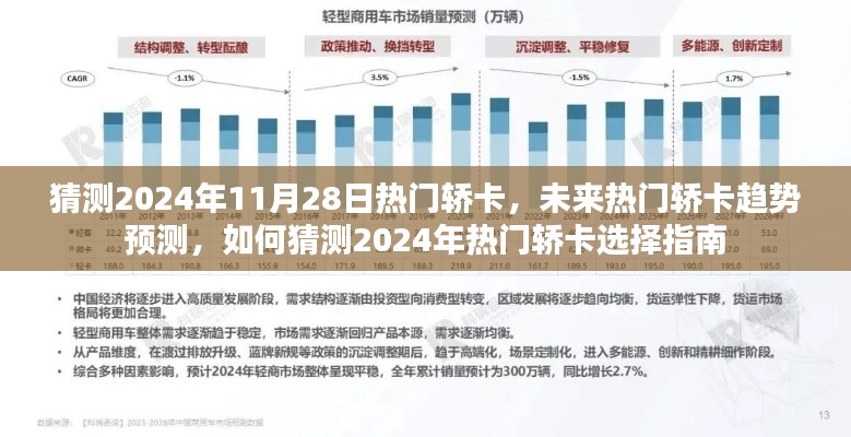 2024年热门轿卡趋势预测与选择指南，未来轿卡市场展望