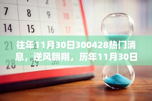 关于订购 第360页