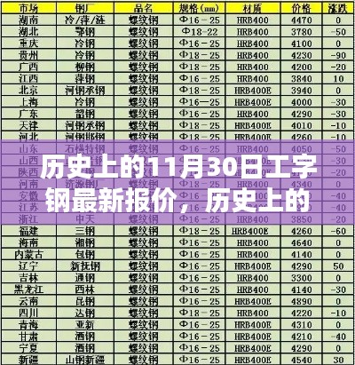回顾历史上的11月30日，工字钢价格波澜起伏与最新报价概览
