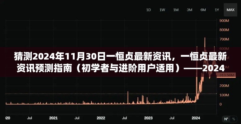 一恒贞最新资讯预测指南，揭秘2024年11月30日的行业趋势与动态（初学者与进阶用户必读）