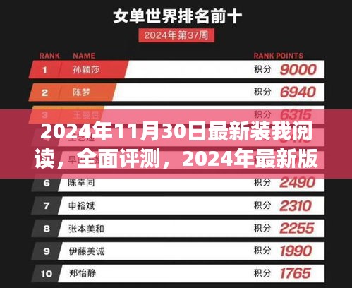 2024年最新版阅读神器——装我阅读，全面评测与介绍