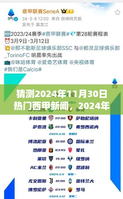 独家解析，预测西甲风云变幻，揭秘2024年11月30日西甲热点新闻深度报道