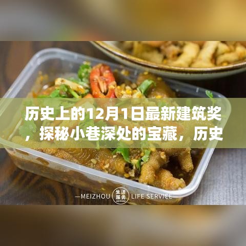 购物车列表 第360页