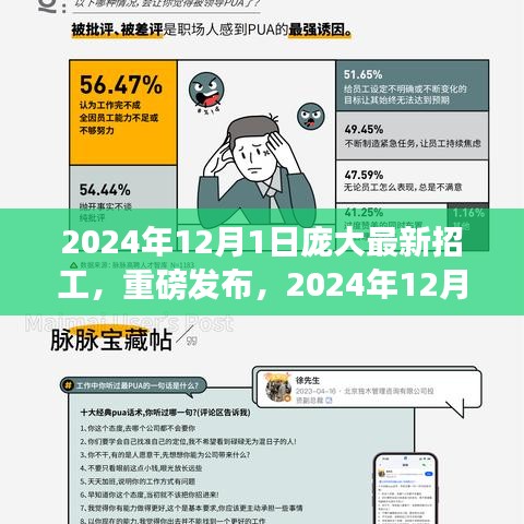 未来职场触手可及，2024年全新高科技招工神器启动