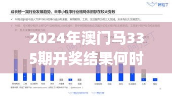 2024年澳门马335期开奖结果何时公布？,深度研究解析_URY7.113固定版